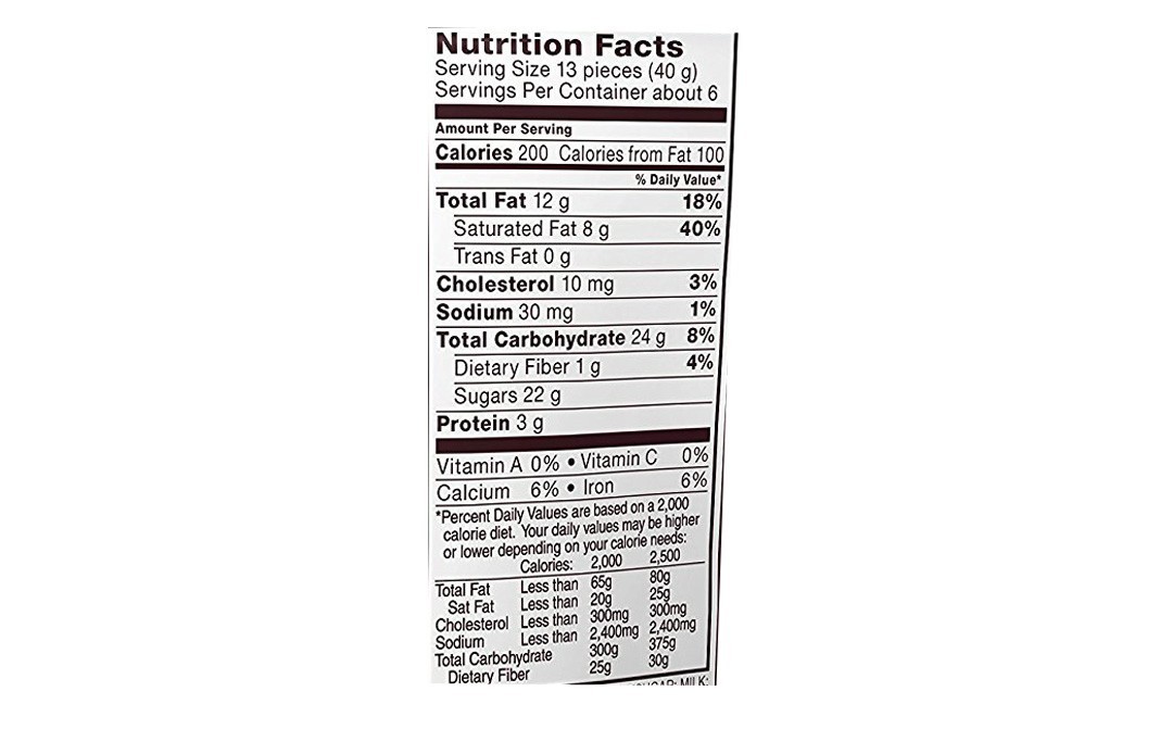 Hershey's Milk Chocolate Drops    Pouch  227 grams